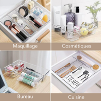 Boites transparentes organisation