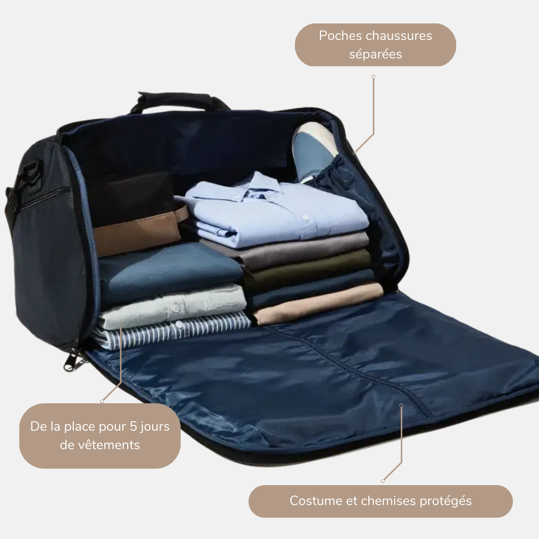 Sac voyage pratique best sale
